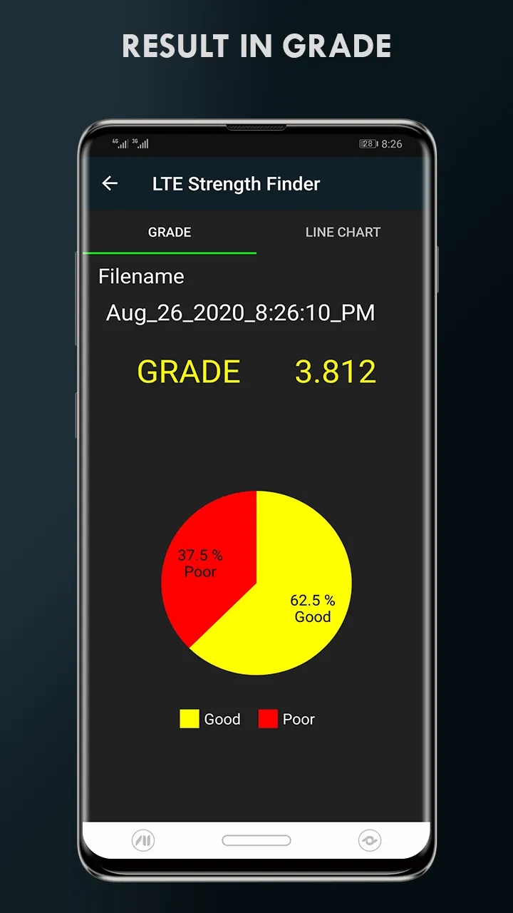 Signal Strength Detector | Indus Appstore | Screenshot