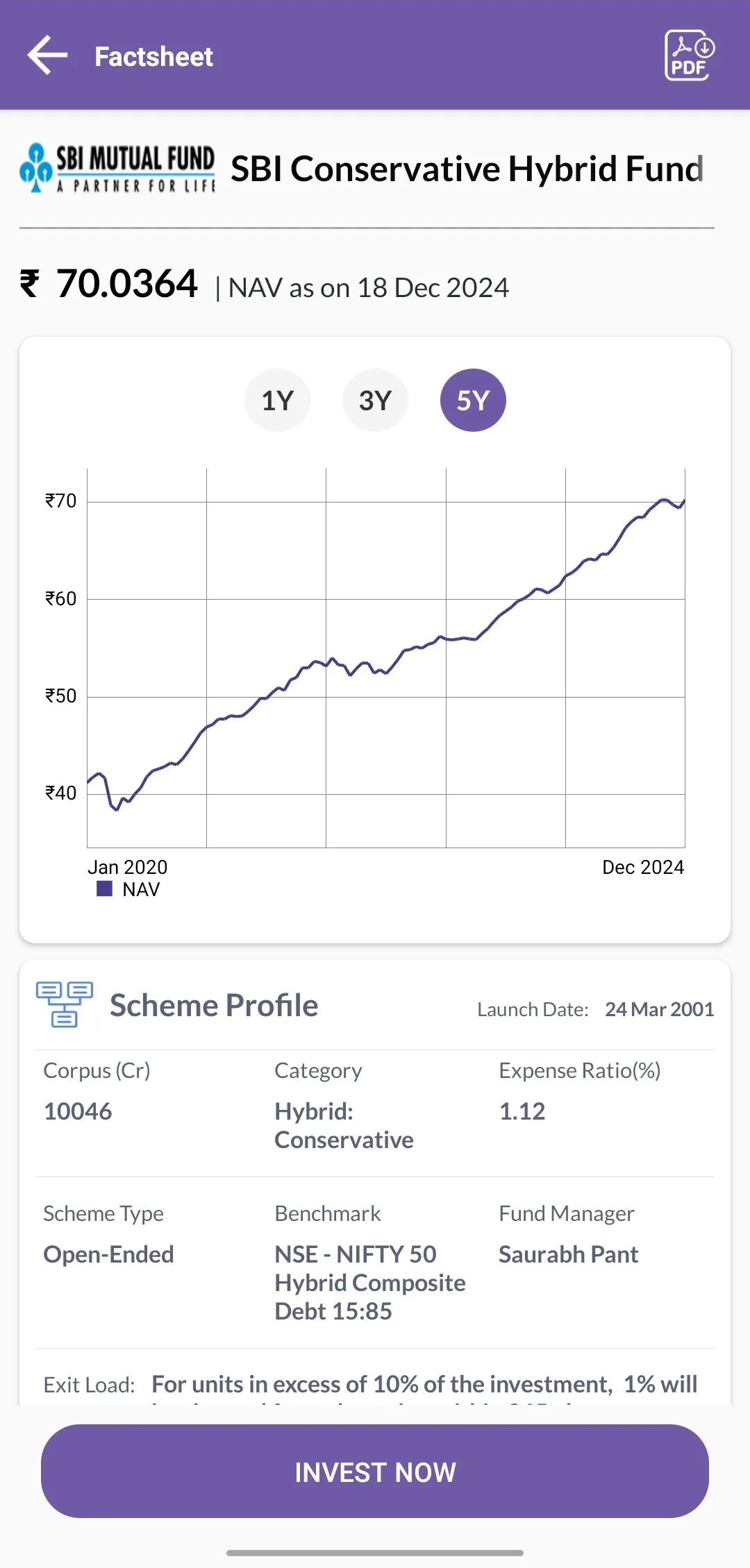 Labham | Indus Appstore | Screenshot