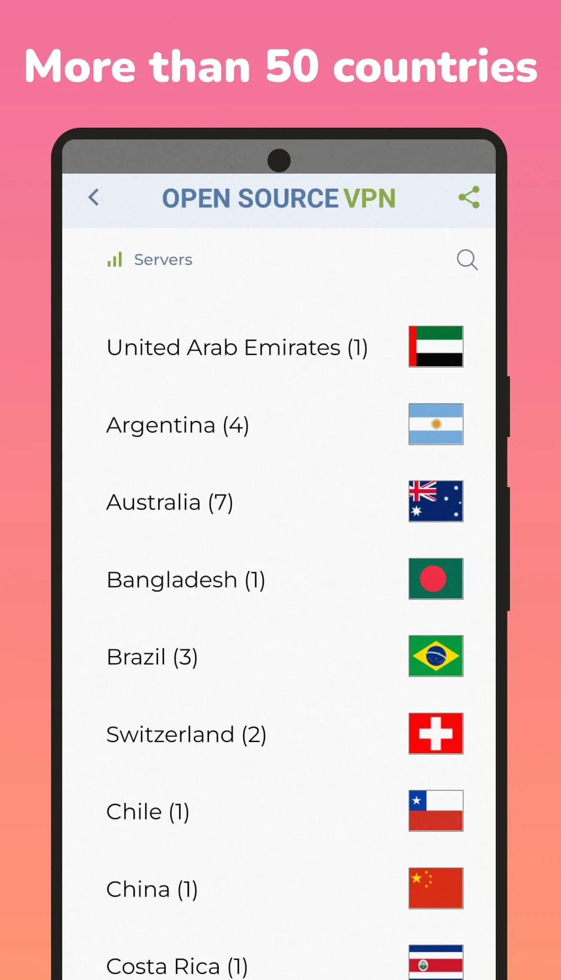 Open Source VPN | Indus Appstore | Screenshot