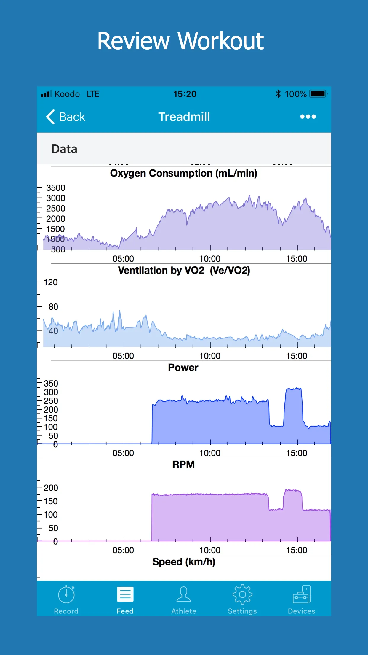 VO2 Master Manager | Indus Appstore | Screenshot