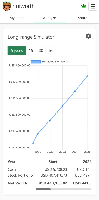 nutworth - Net Worth Tracker | Indus Appstore | Screenshot