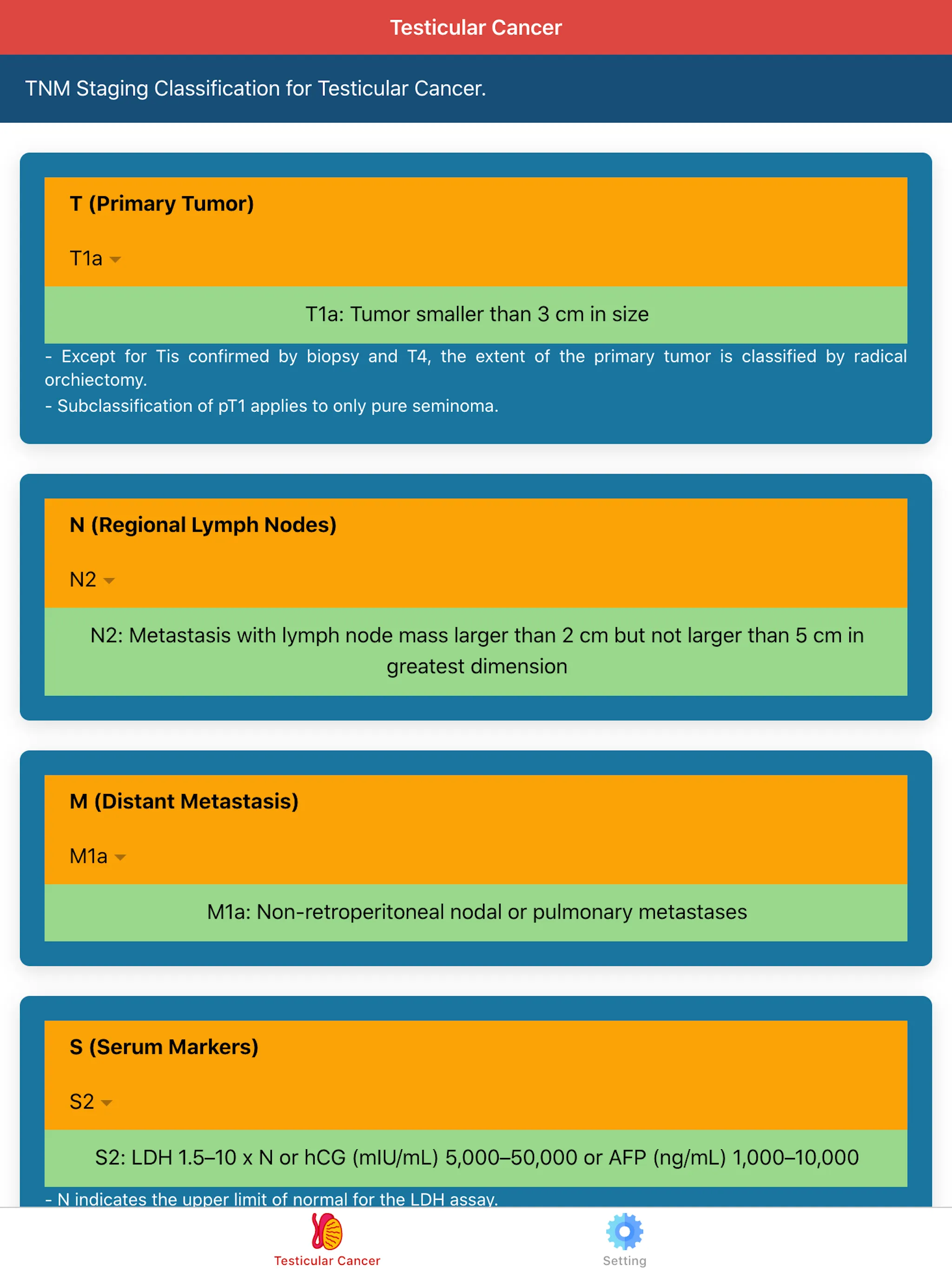 Testicular Cancer Staging | Indus Appstore | Screenshot