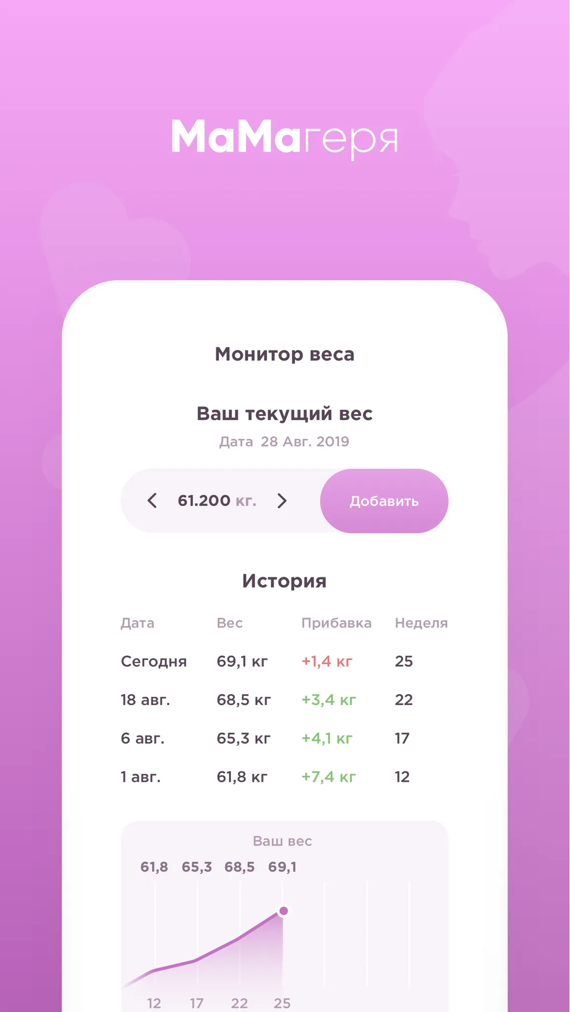 МаМагеря | Indus Appstore | Screenshot