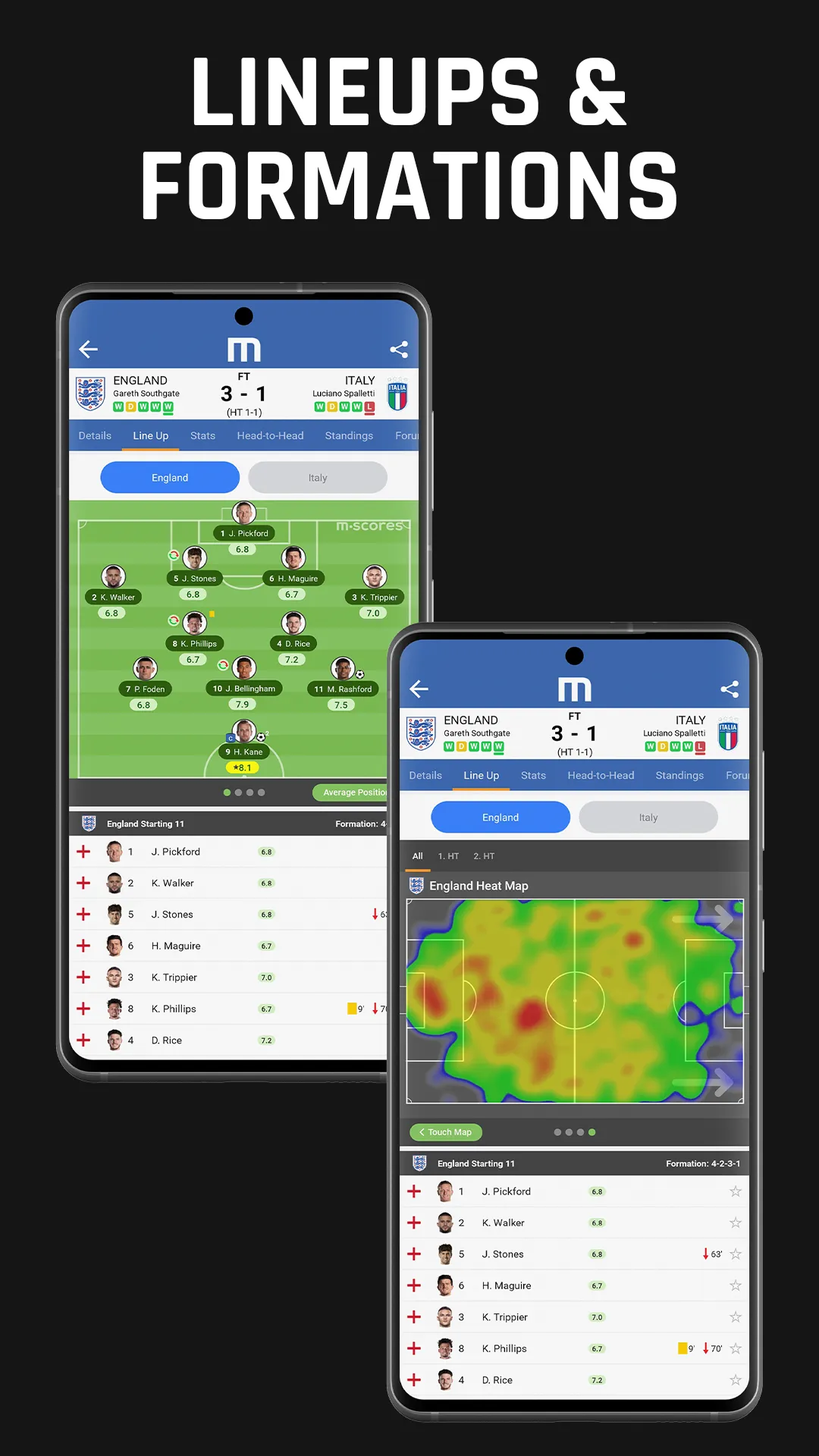 Mackolik Live Score | M Scores | Indus Appstore | Screenshot