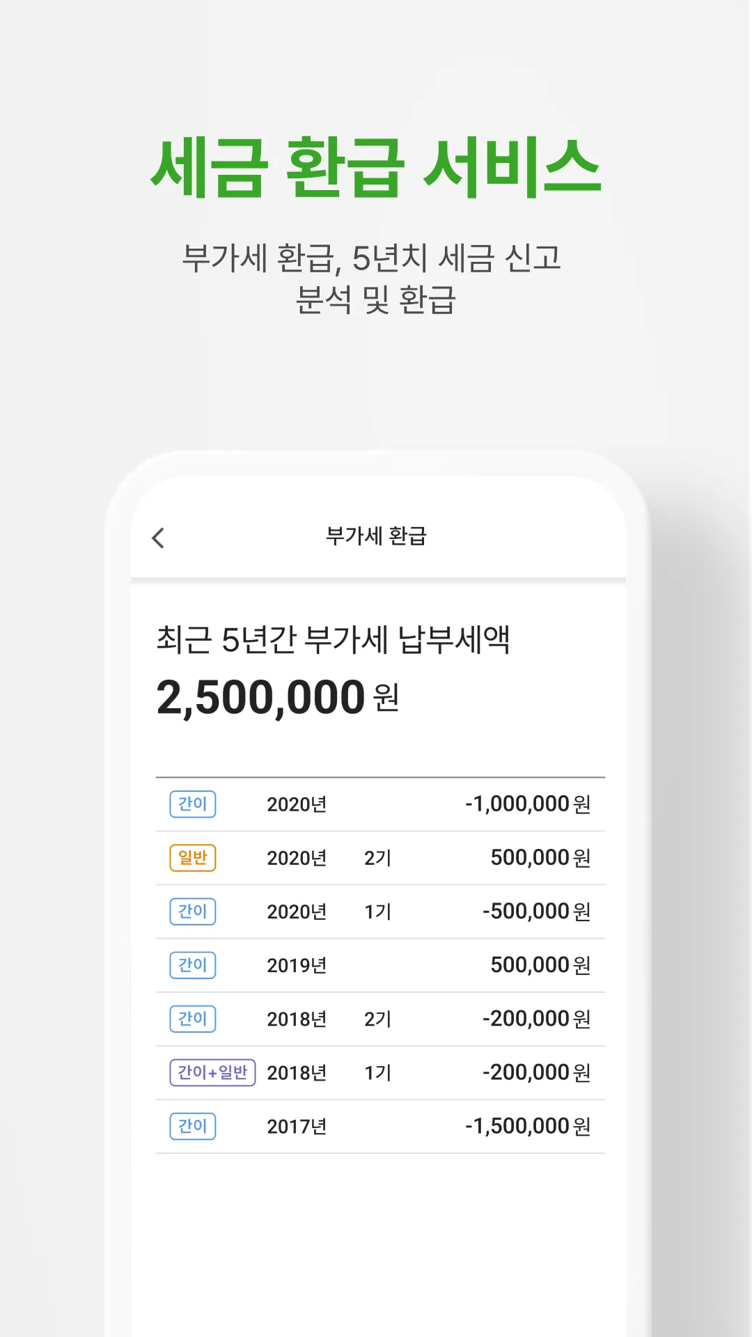 이지샵 - 사업관리, 세무신고 | Indus Appstore | Screenshot