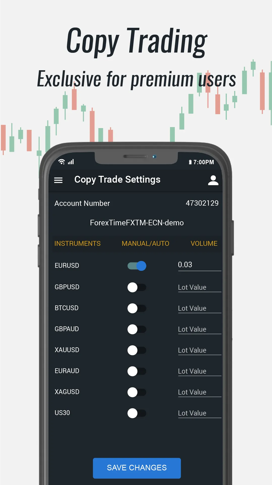 Wetalktrade Forex Signals App | Indus Appstore | Screenshot