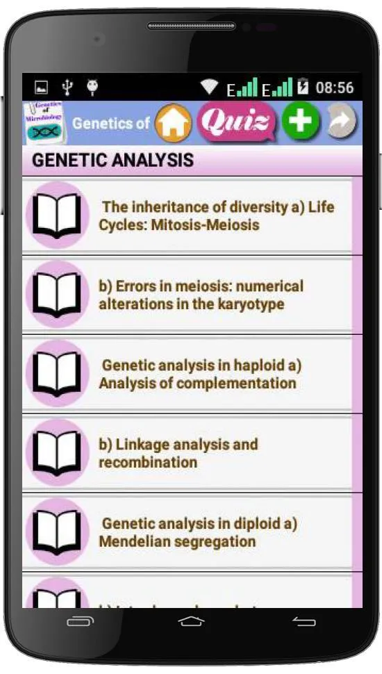 Genetics of Microbiology Cours | Indus Appstore | Screenshot