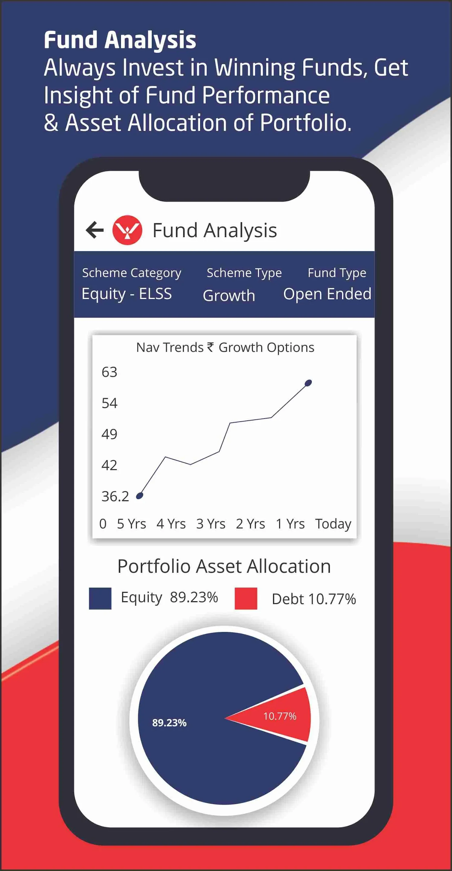 WealthDirect | Indus Appstore | Screenshot