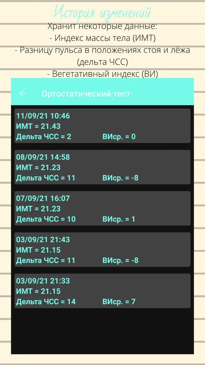 Ортоста�тический тест | Indus Appstore | Screenshot