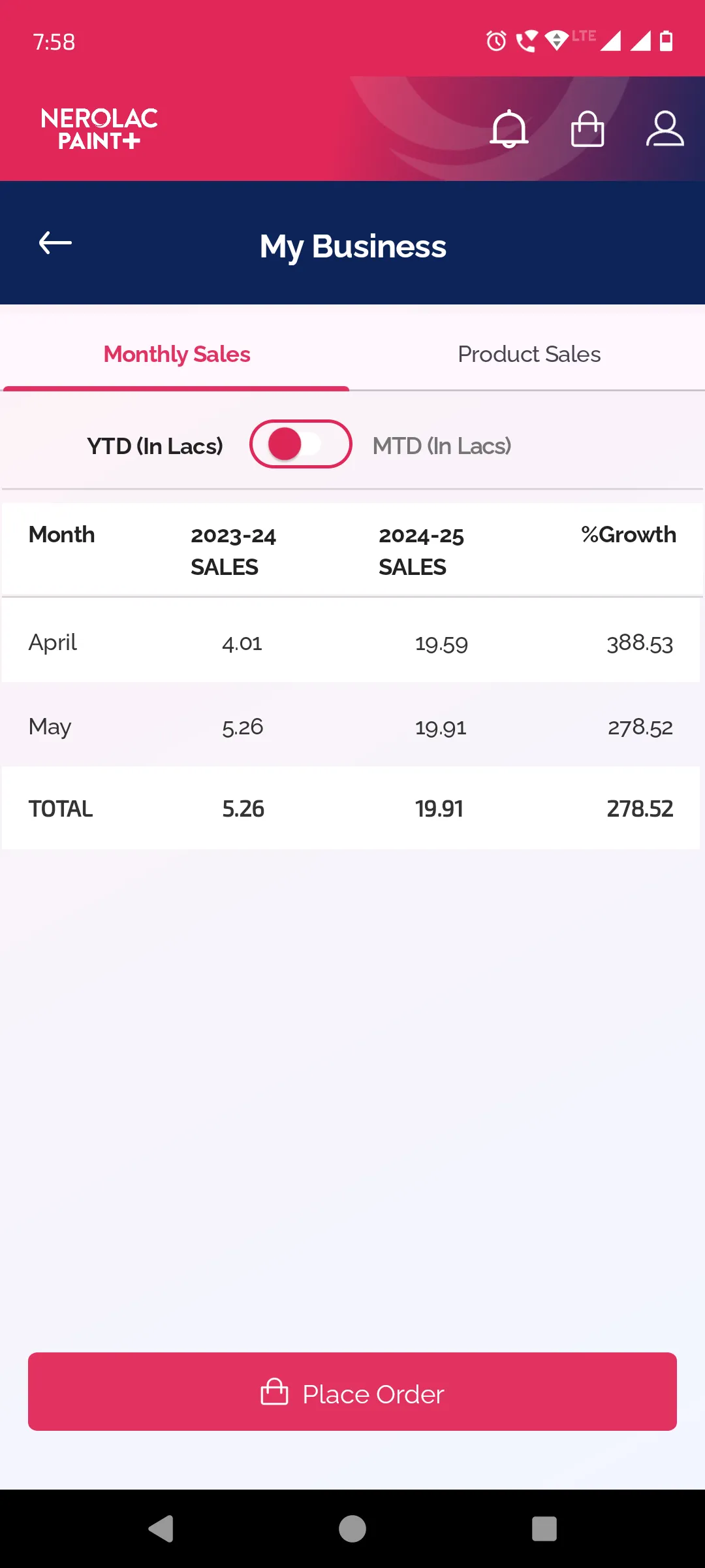 Nerolac - Saathi | Indus Appstore | Screenshot