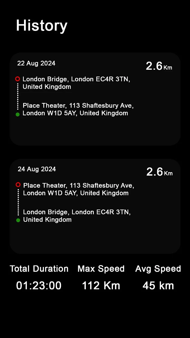 GPS Speedometer App | Indus Appstore | Screenshot