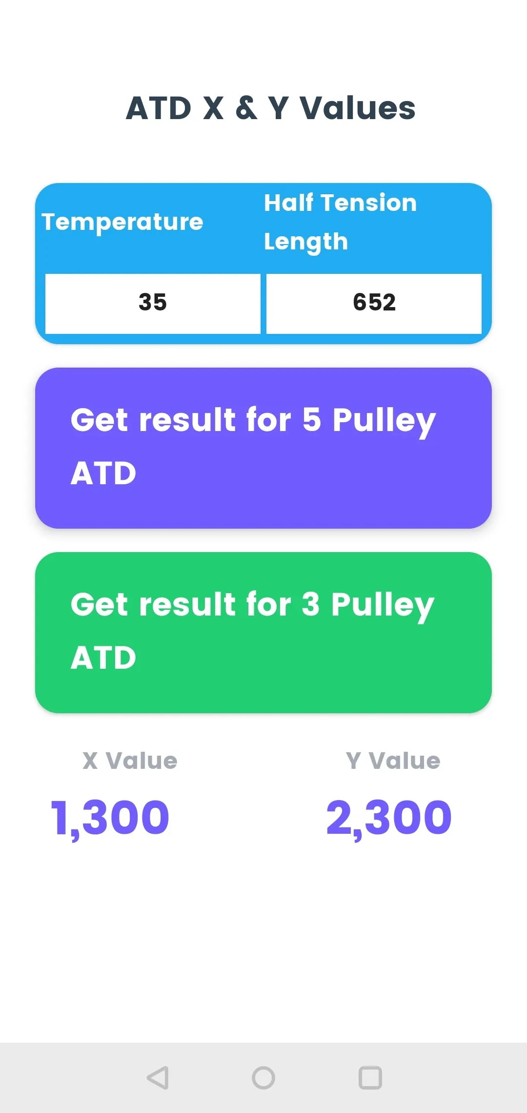 ATD Chart | Indus Appstore | Screenshot