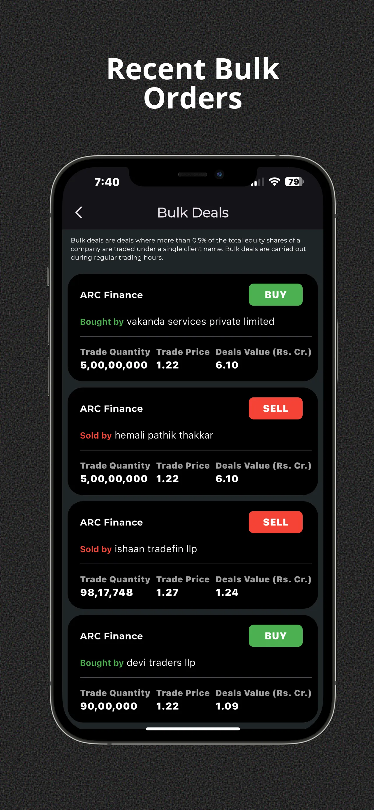 Stock Market Predictor AI | Indus Appstore | Screenshot