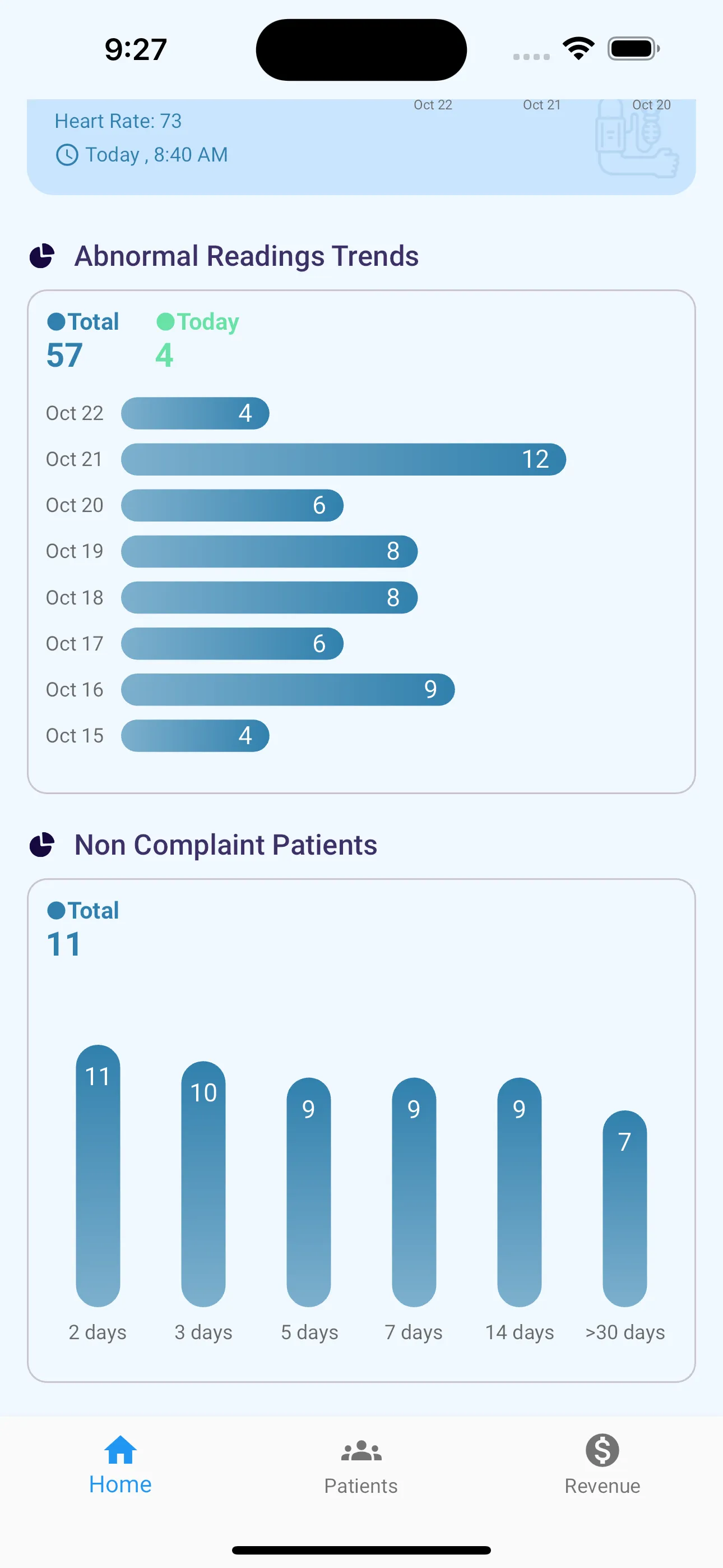 CRPM | Indus Appstore | Screenshot