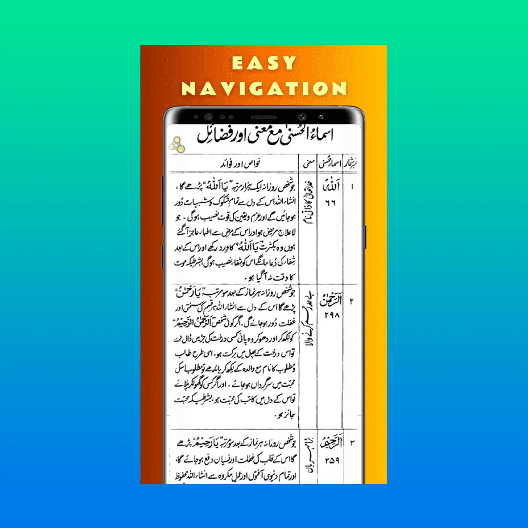 Wazaif Us Saliheen / Saleheen | Indus Appstore | Screenshot