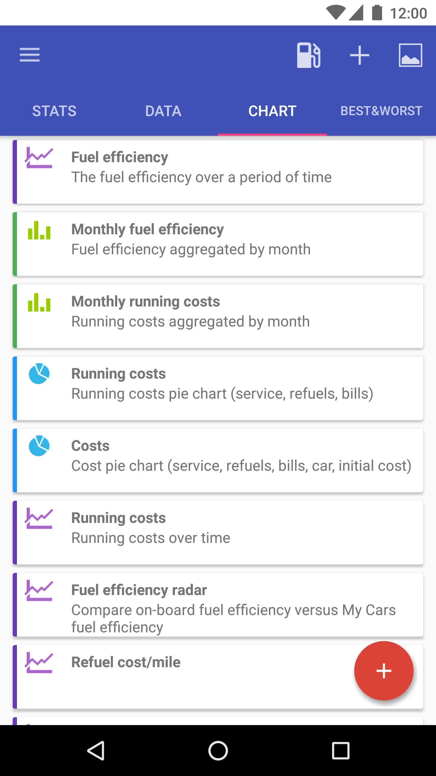 My Cars (Fuel logger++) | Indus Appstore | Screenshot