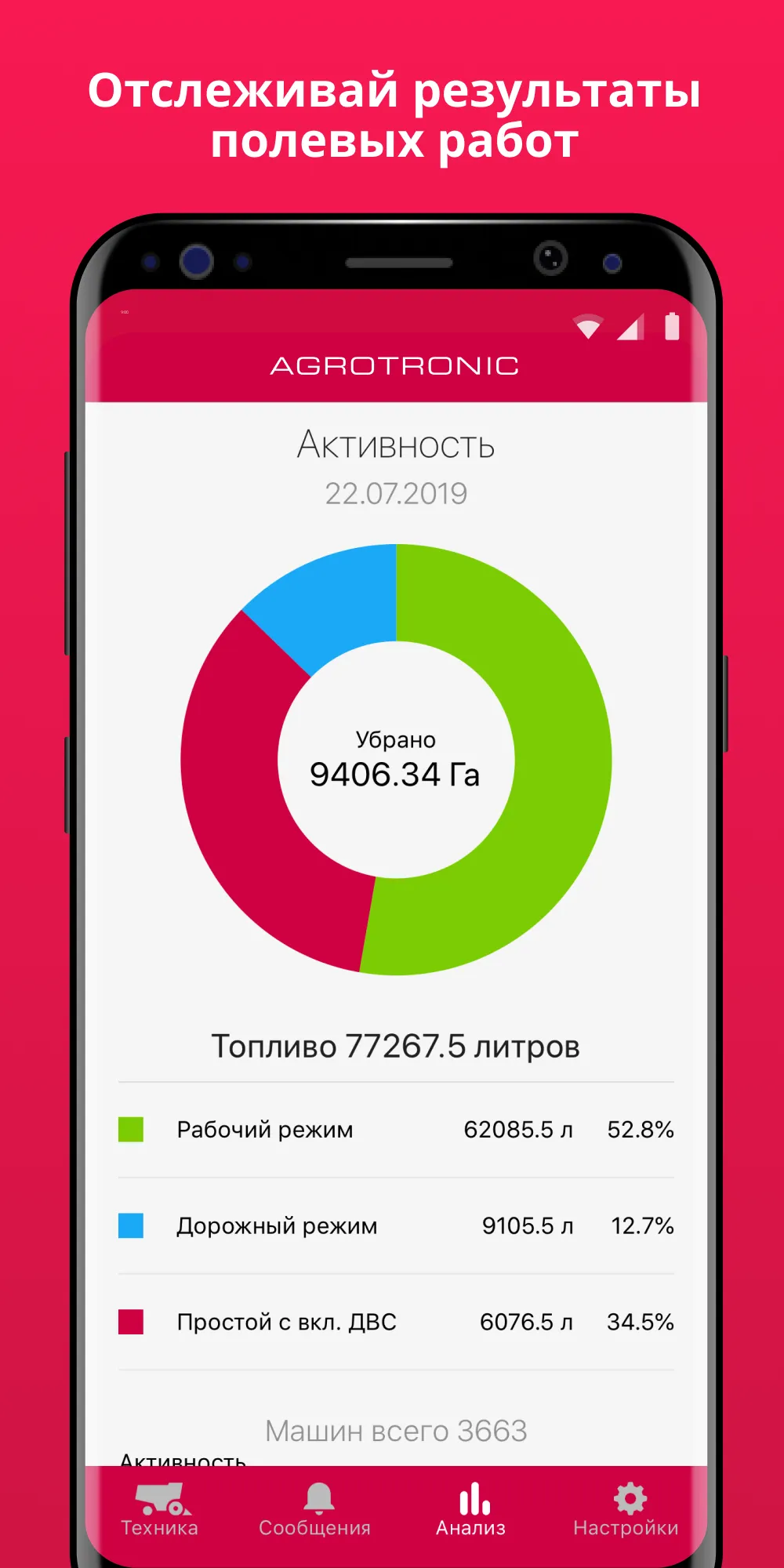 Агротроник | Indus Appstore | Screenshot