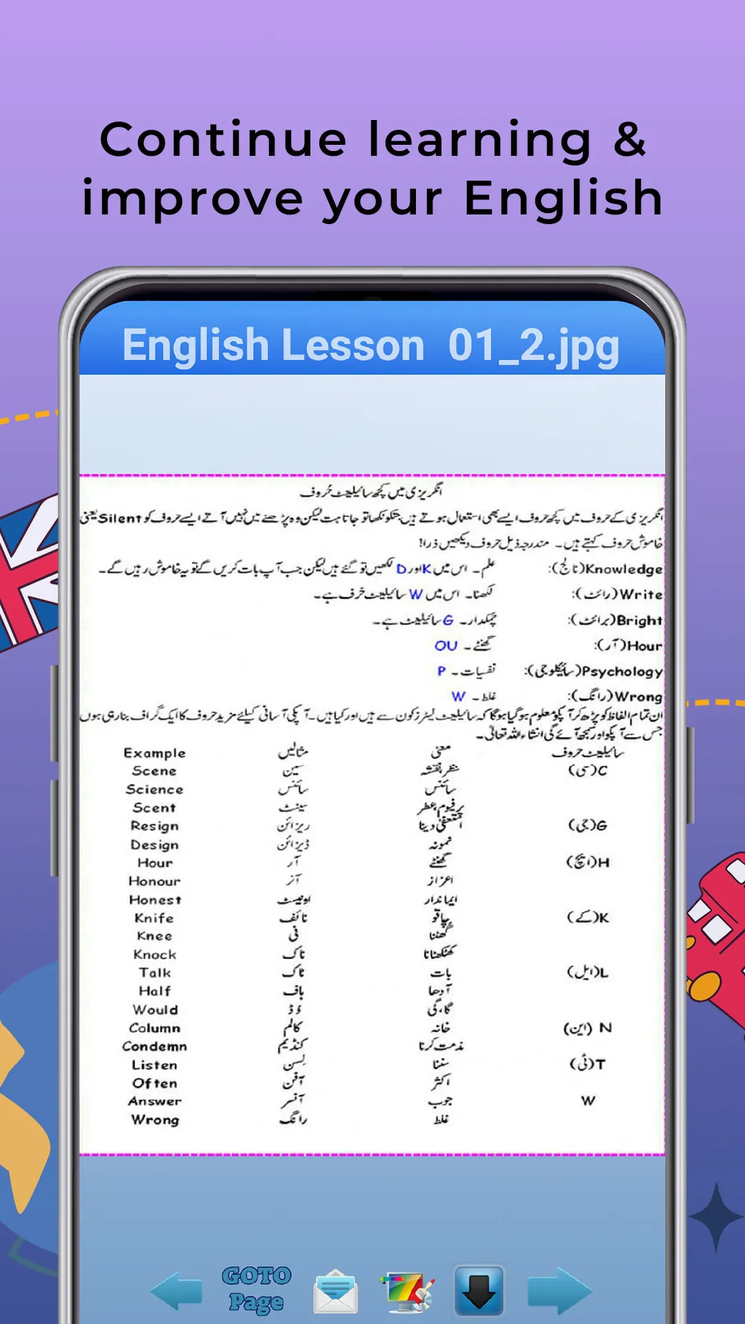 Learn English Tenses in Urdu | Indus Appstore | Screenshot