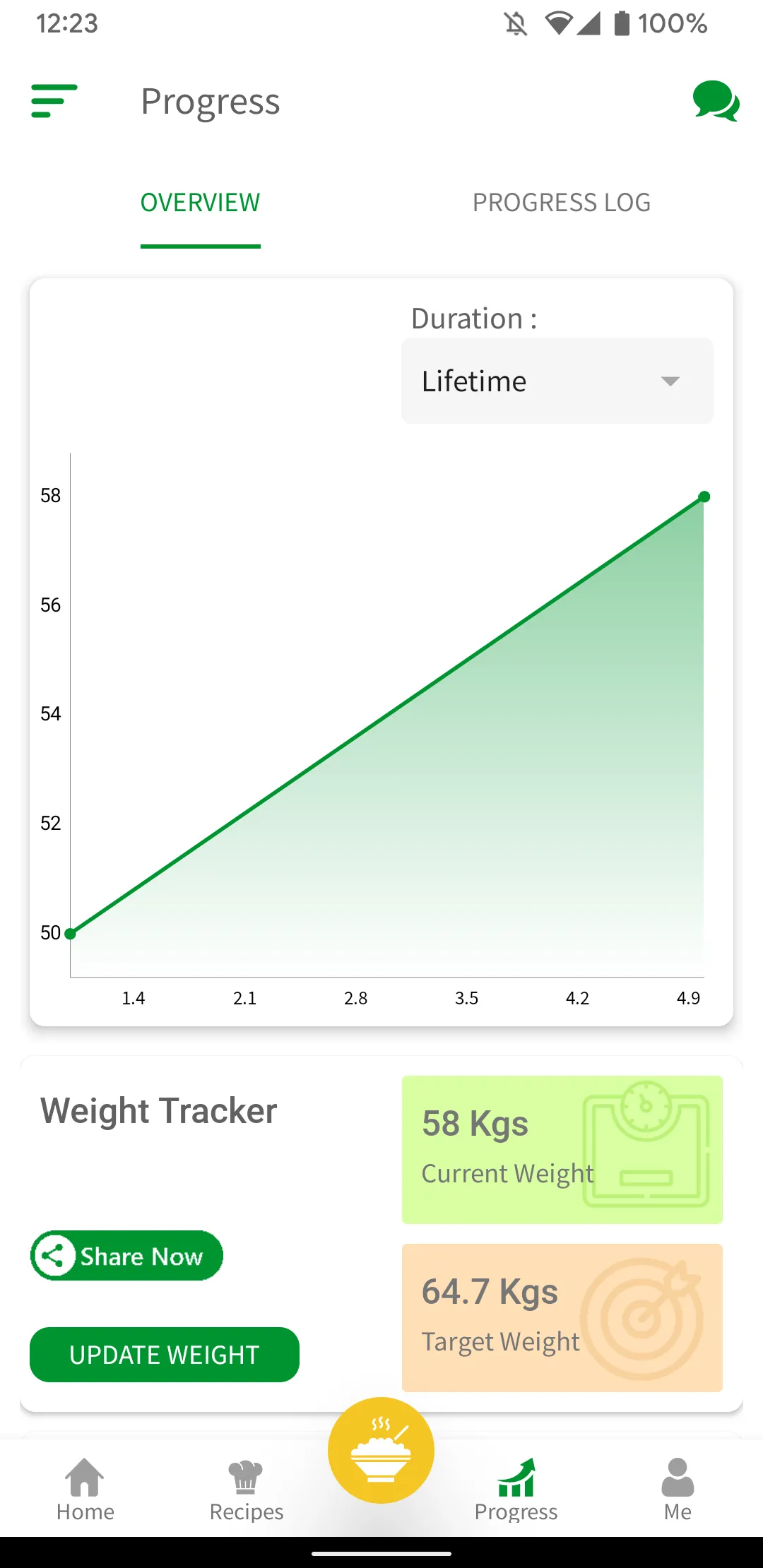 Arogyam Nutrition | Indus Appstore | Screenshot