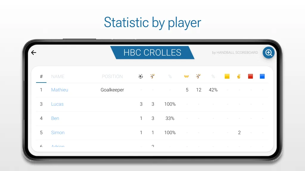 Handball Scoreboard | Indus Appstore | Screenshot