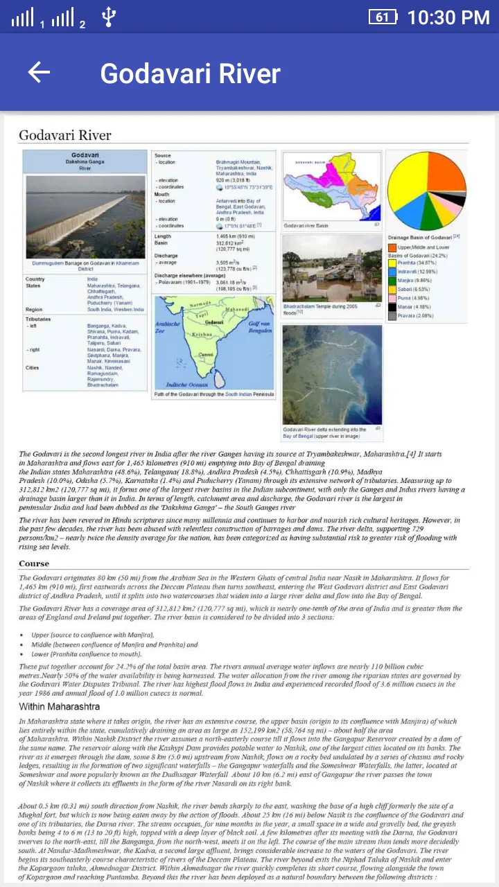 Telangana GK | Indus Appstore | Screenshot