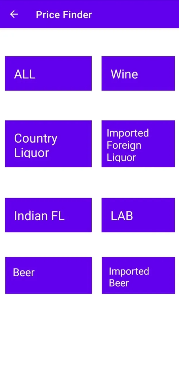 UPExcise | Indus Appstore | Screenshot