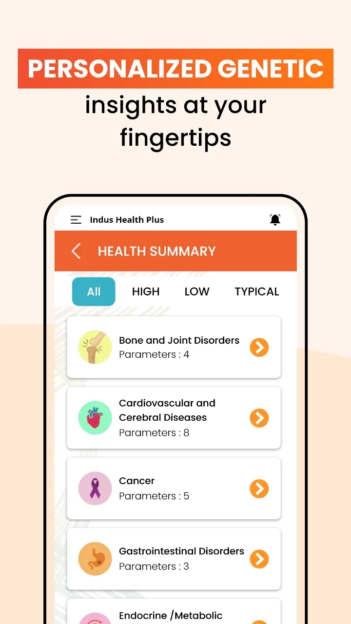 Indus Health Plus | Indus Appstore | Screenshot