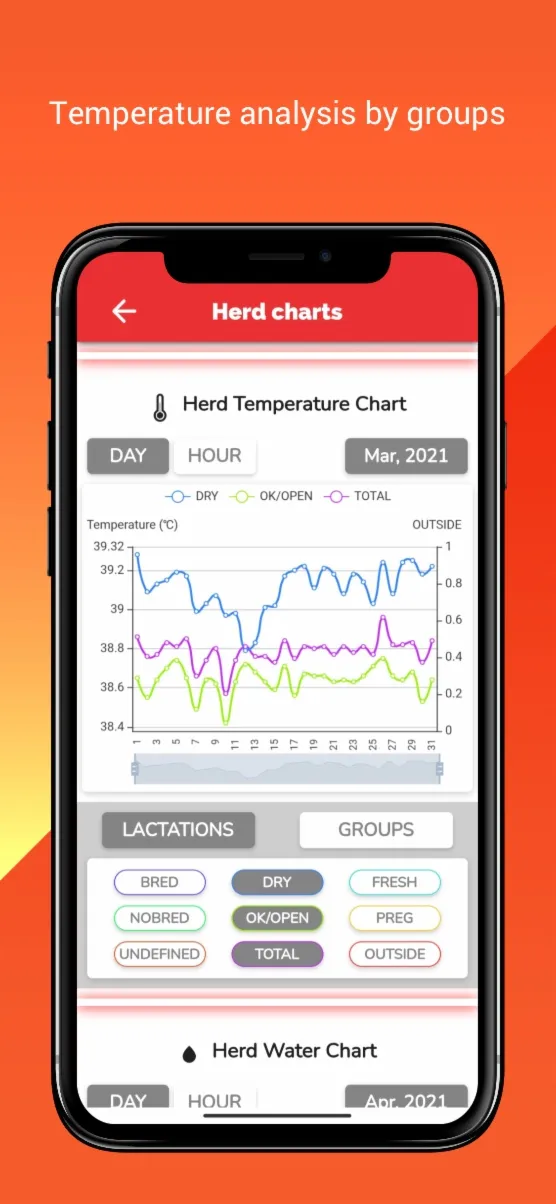 Cattle Scan | Indus Appstore | Screenshot