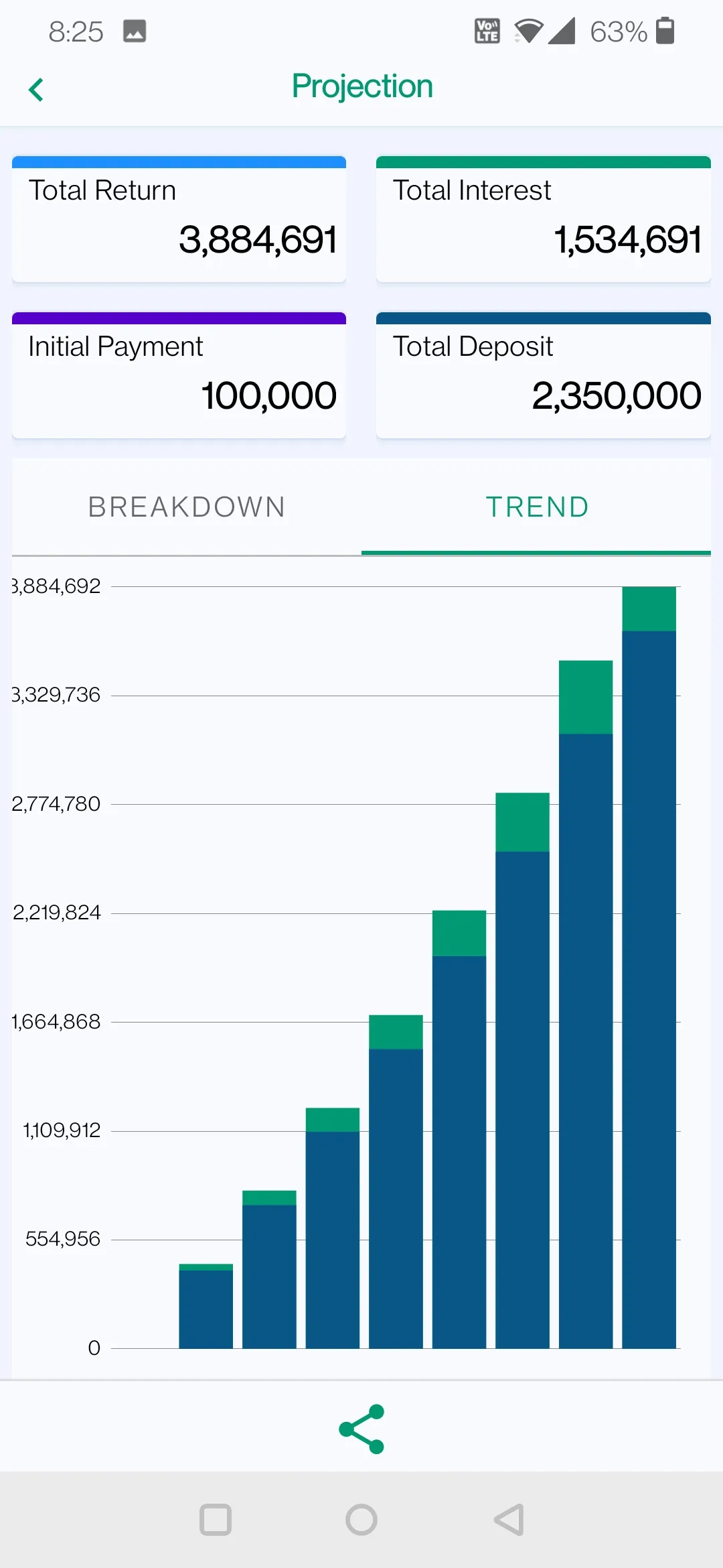 Compound Interest Calculator | Indus Appstore | Screenshot