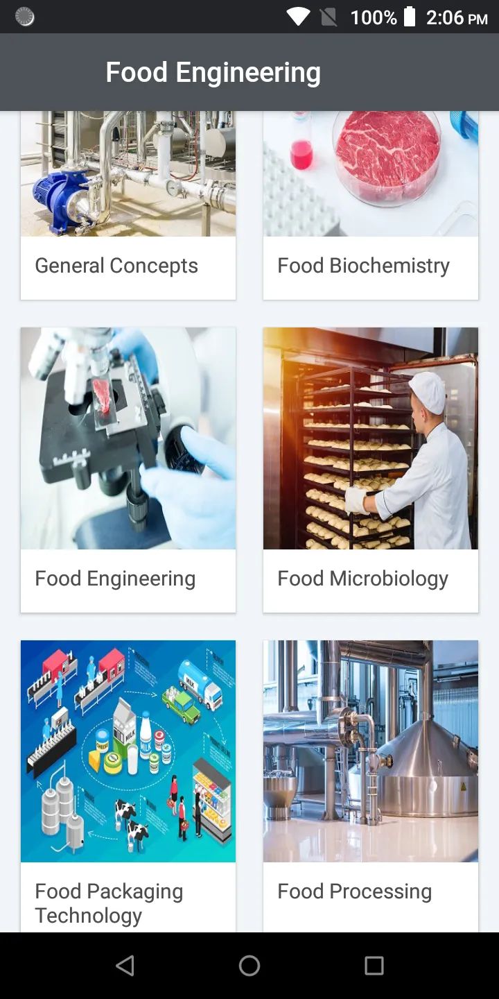 Food Engineering | Indus Appstore | Screenshot