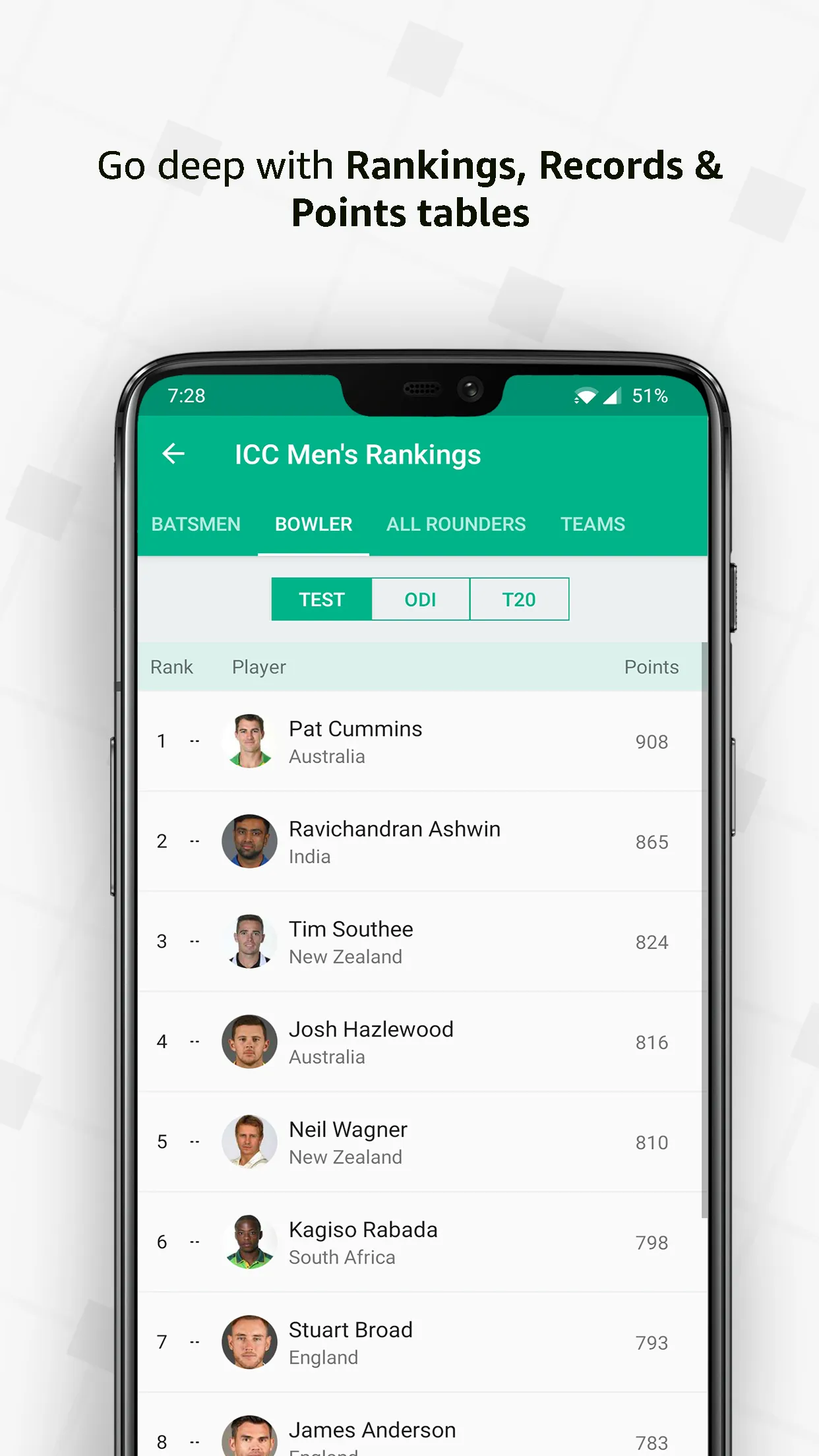 Cricbuzz - Live Cricket Scores | Indus Appstore | Screenshot