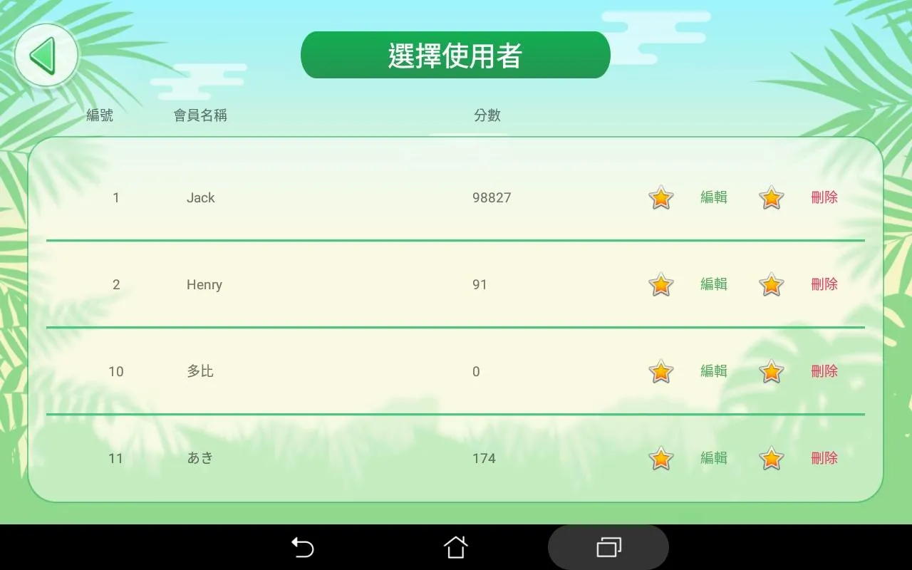 KADA樂活腳部挑戰機 | Indus Appstore | Screenshot