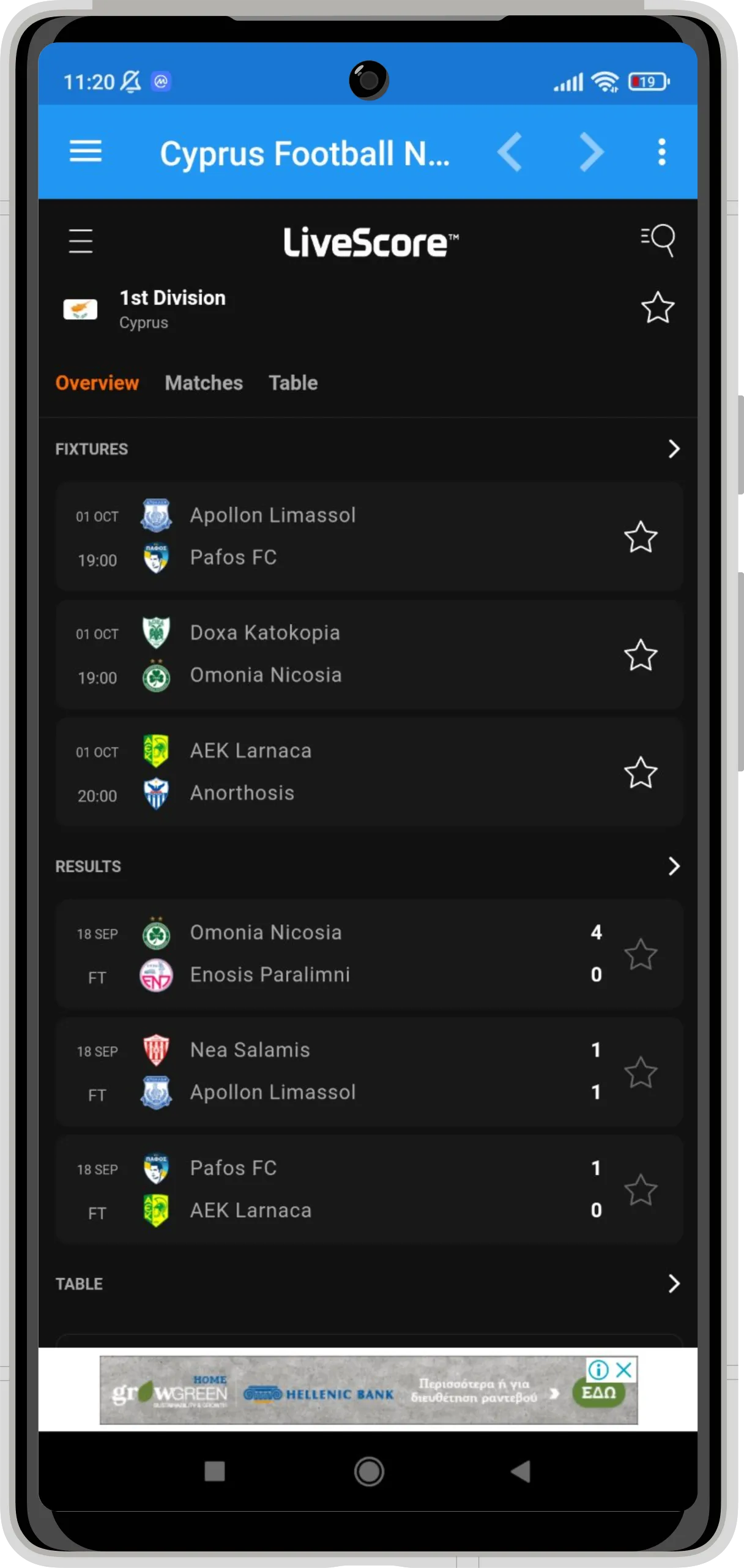 Cyprus Football News | Indus Appstore | Screenshot