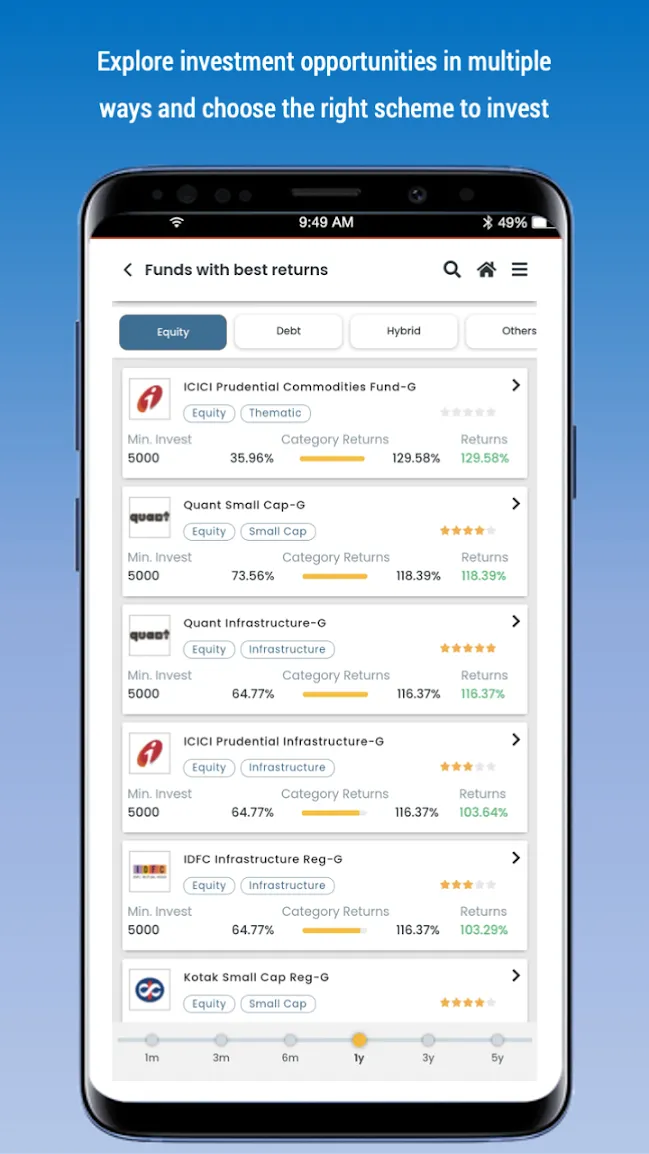 INVESTIFY.in - Finance | Indus Appstore | Screenshot