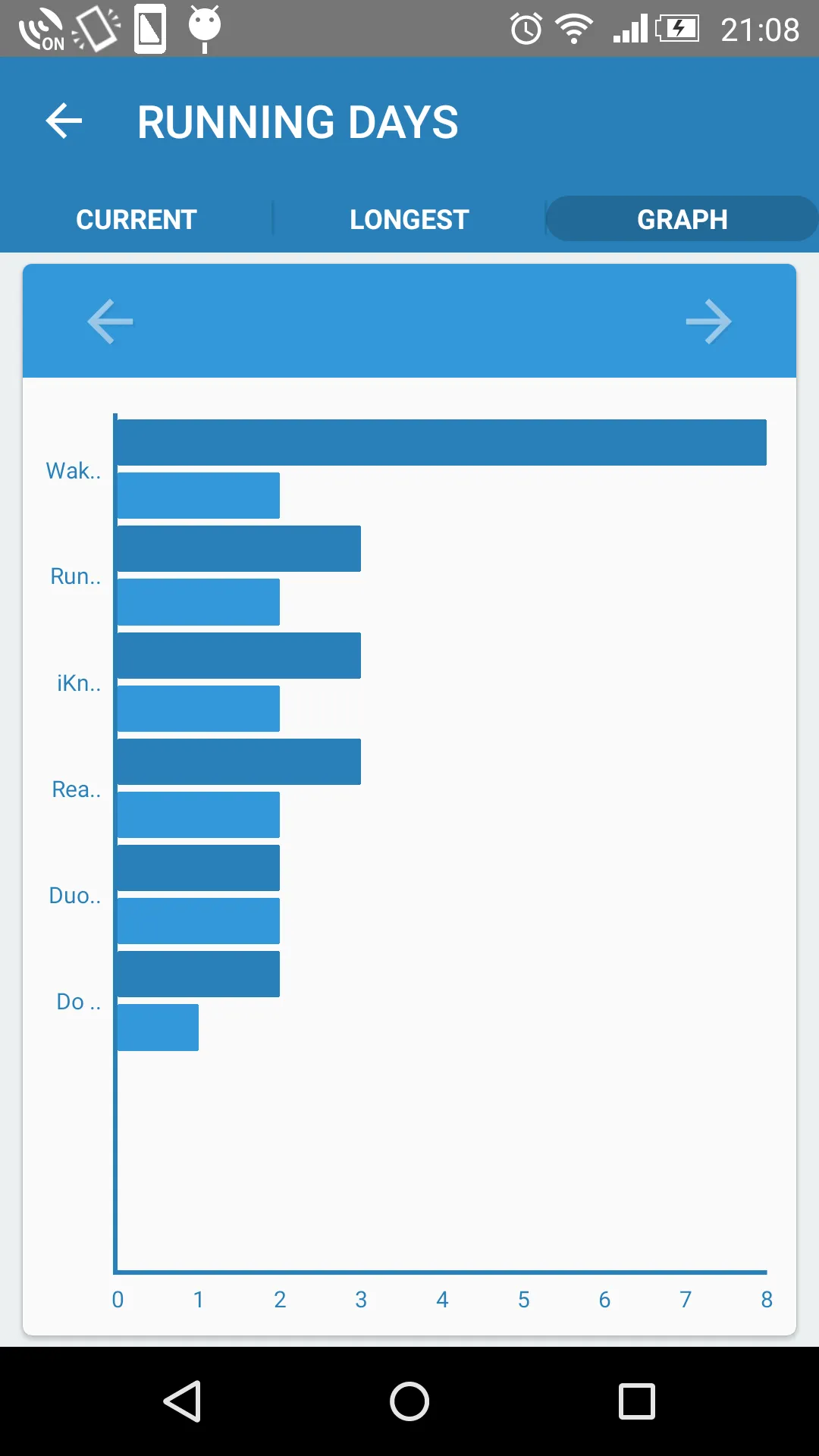 Daily check: Routine Work | Indus Appstore | Screenshot