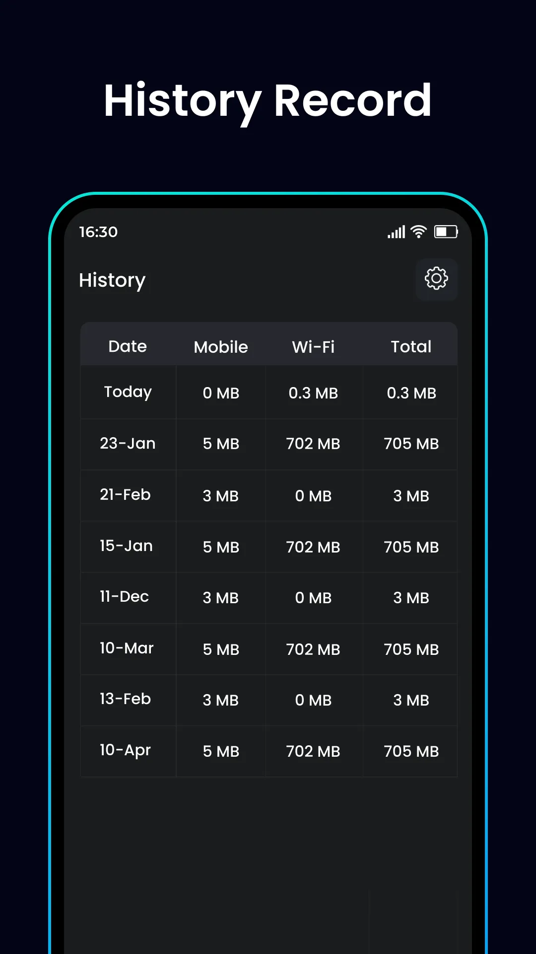 Internet Speed Meter | Indus Appstore | Screenshot