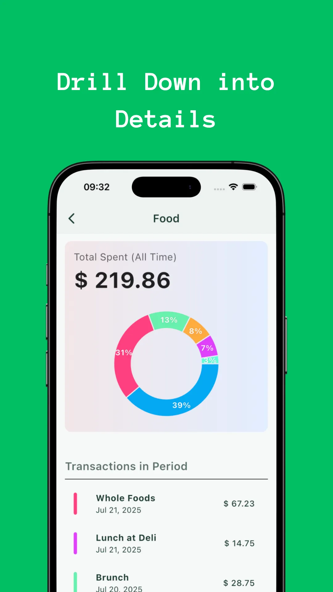 FundFlow • Know Your Flow | Indus Appstore | Screenshot