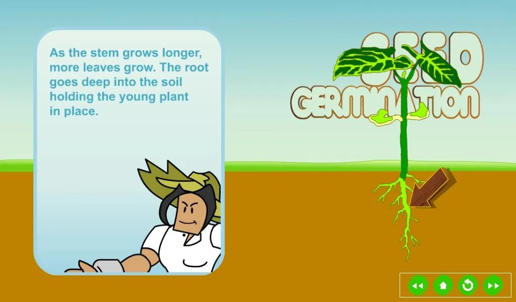 Propagating Plants | Indus Appstore | Screenshot