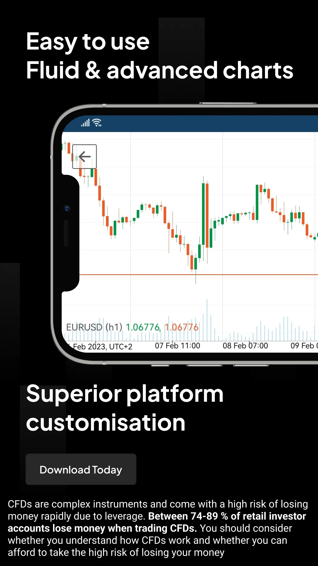 Pepperstone cTrader | Indus Appstore | Screenshot