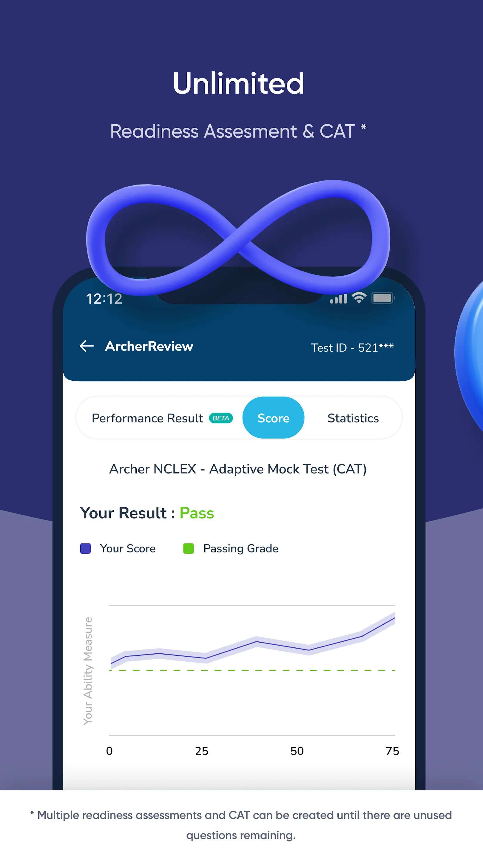 Archer Review - NCLEX | Indus Appstore | Screenshot