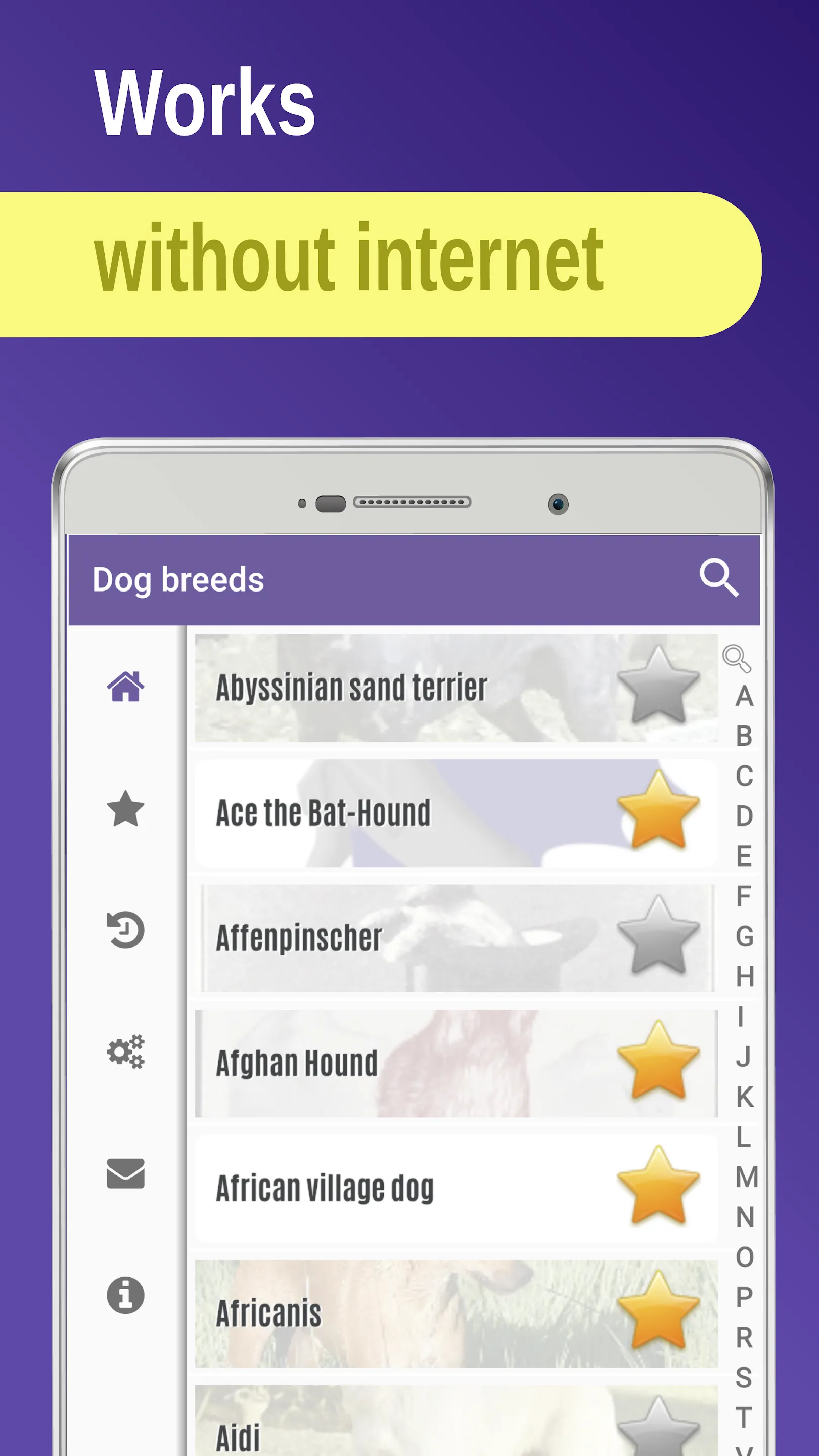 Dog breeds | Indus Appstore | Screenshot