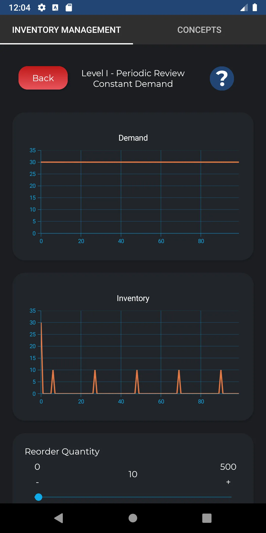 Operations Management Basics | Indus Appstore | Screenshot