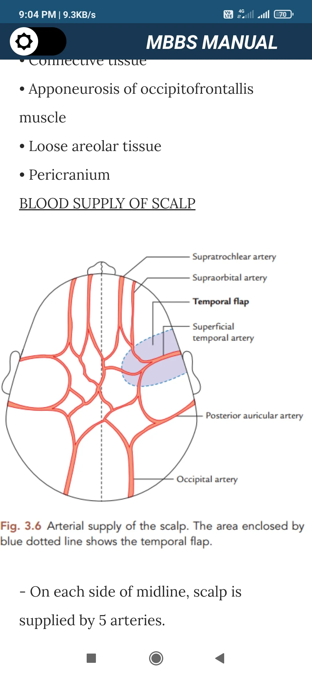 Mbbs Manual:medical exam guide | Indus Appstore | Screenshot