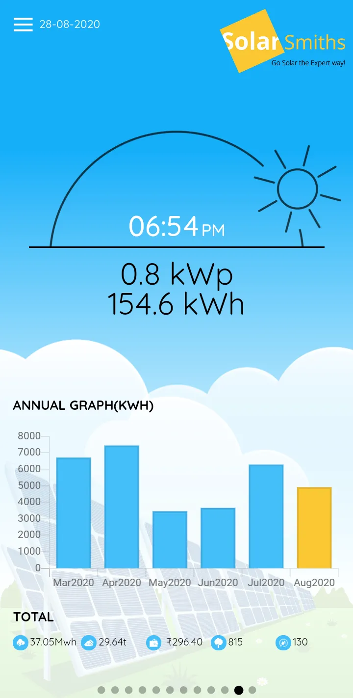 SolarSmiths | Indus Appstore | Screenshot