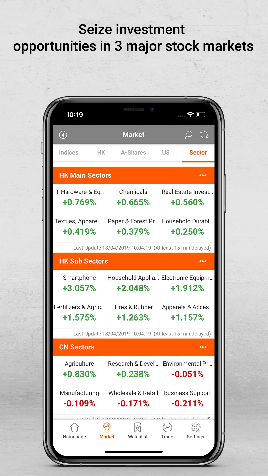 inVest by CNCBI | Indus Appstore | Screenshot