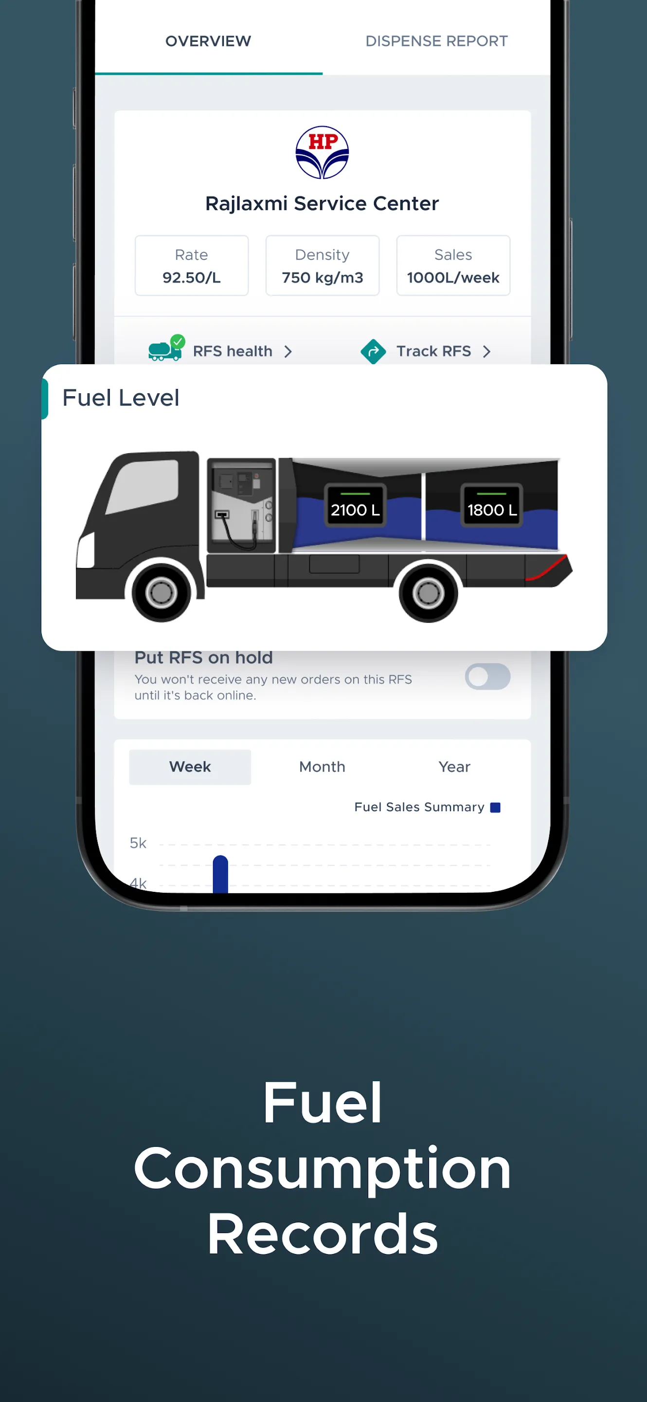 Repos Petrol Pump | Indus Appstore | Screenshot