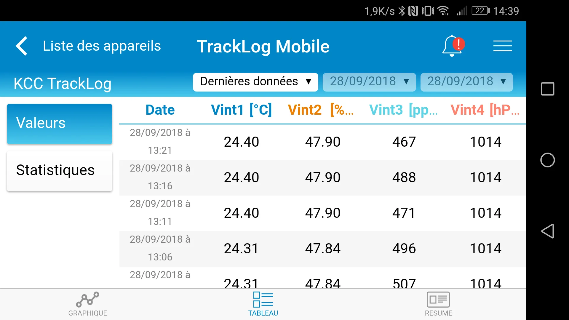 Sauermann TrackLog Mobile | Indus Appstore | Screenshot