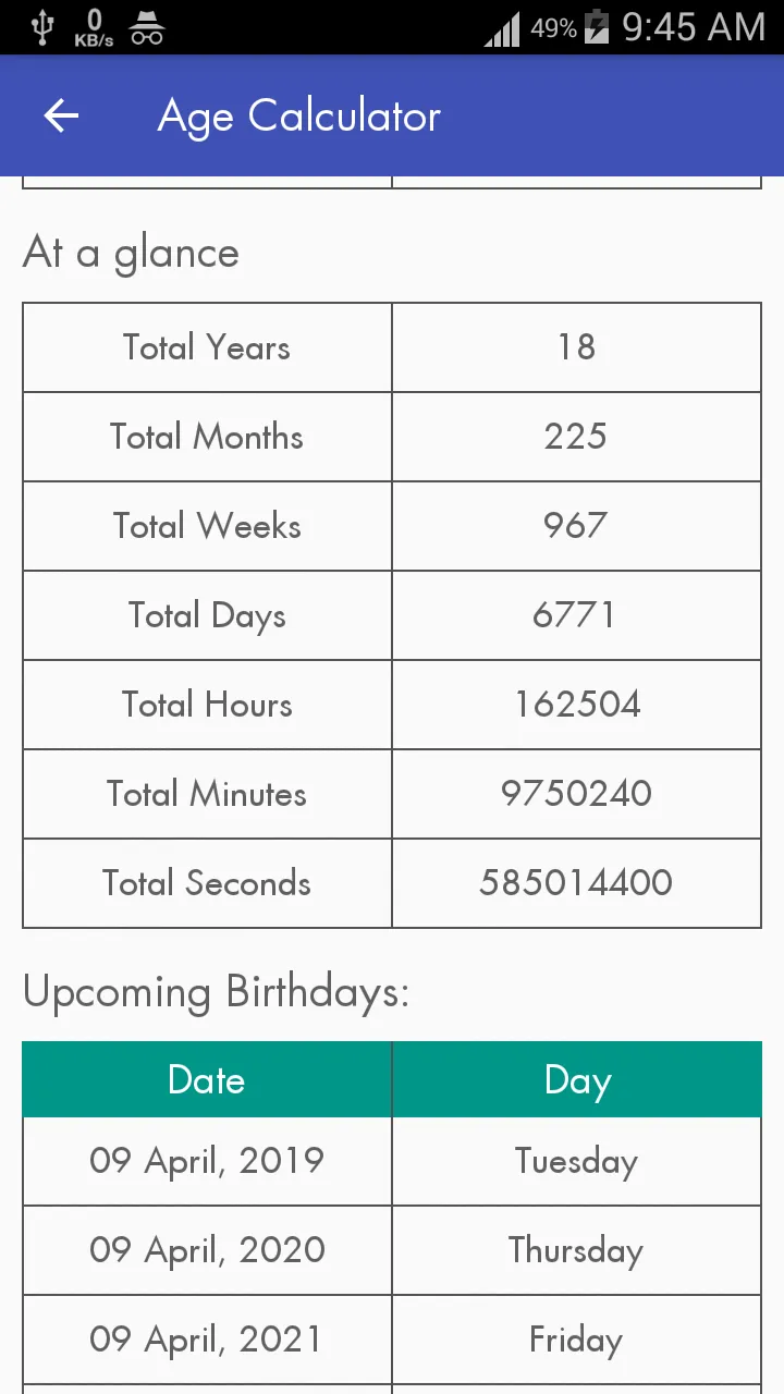 Age Calculator | Indus Appstore | Screenshot