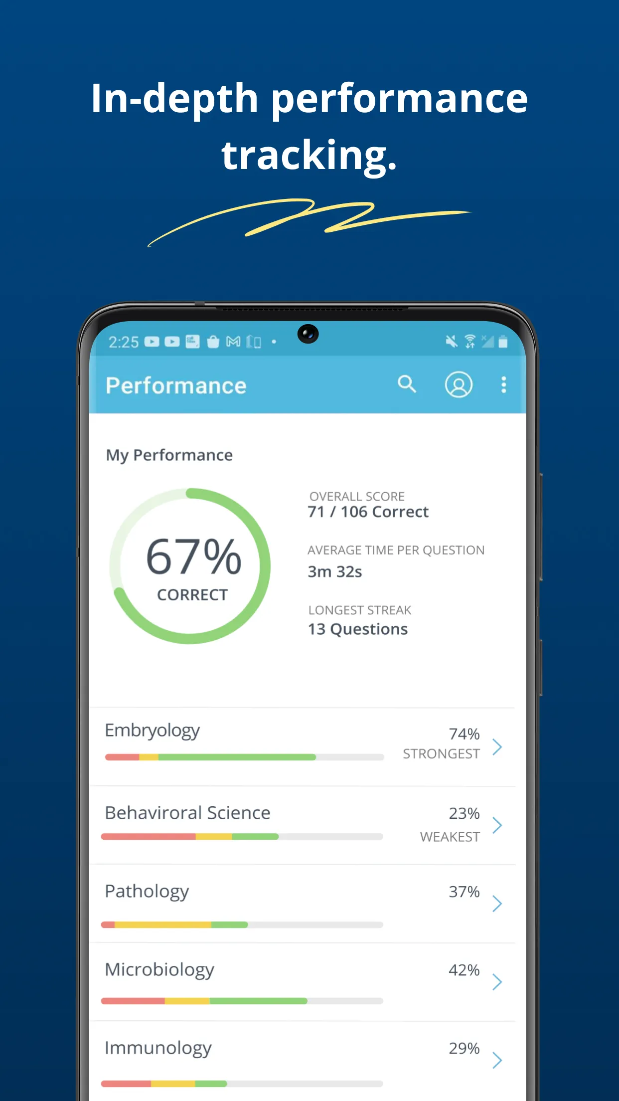 USMLE Step 1 Practice QBank | Indus Appstore | Screenshot