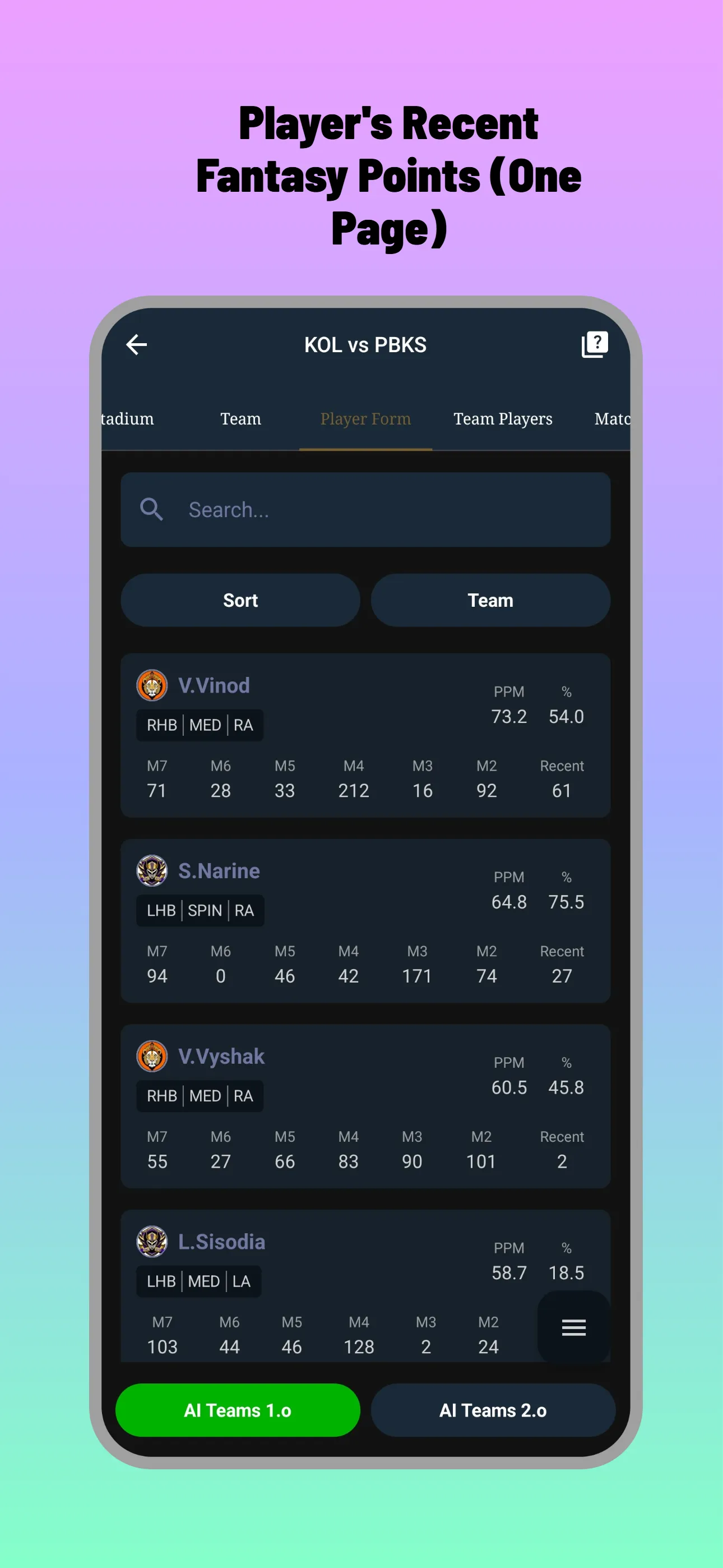Advance Cricket | Indus Appstore | Screenshot